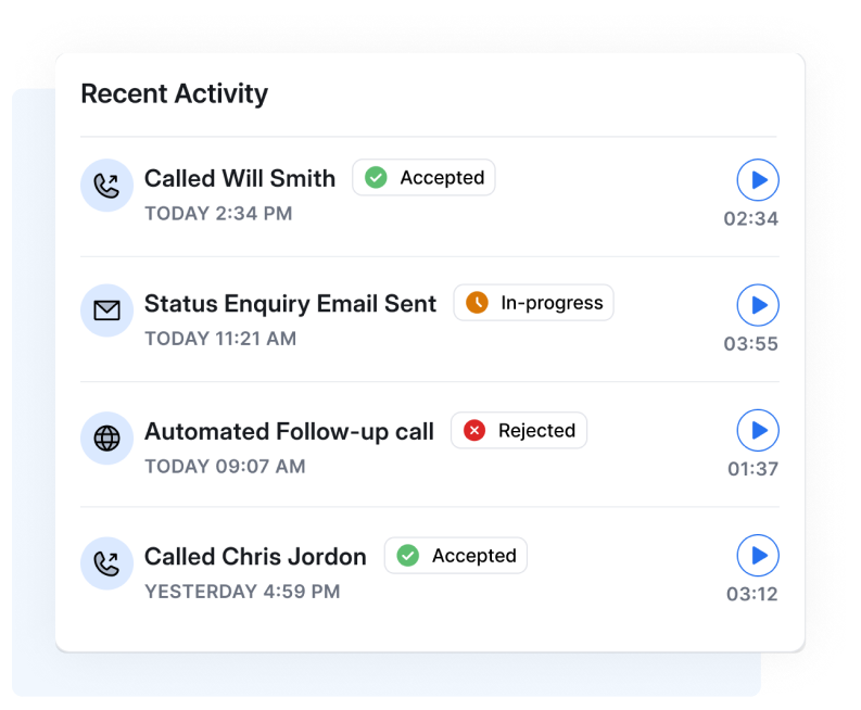 Real-time Tracking